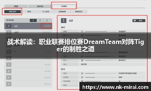 战术解读：职业联赛排位赛DreamTeam对阵Tiger的制胜之道